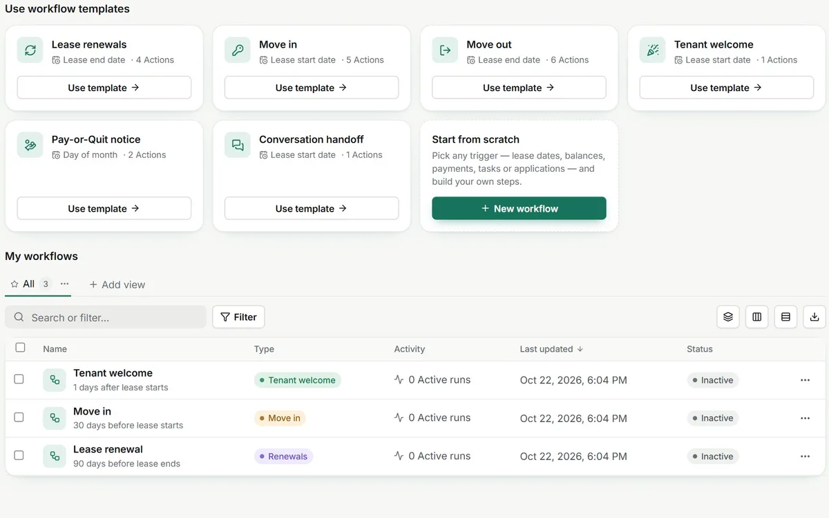 Workflow templates for lease renewals, move in, move out, tenant welcome, pay-or-quit notice and conversation handoff, with a start from scratch card