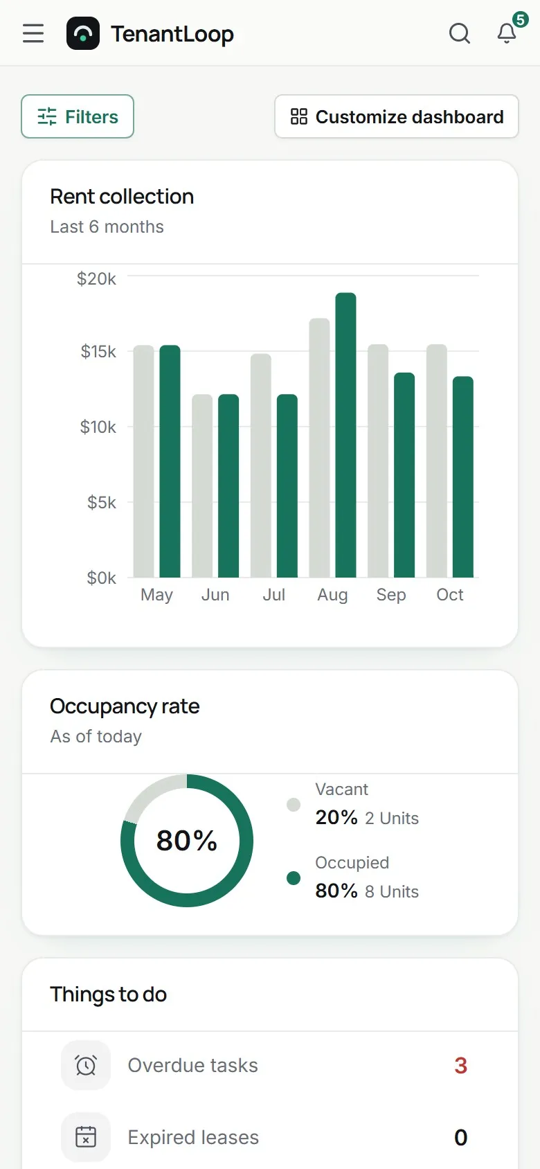 The TenantLoop team app on a phone: dashboard with rent collection for the last six months