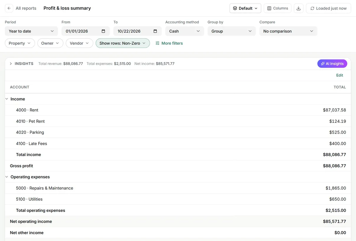 Profit and loss report with period, accounting method, group by and compare controls