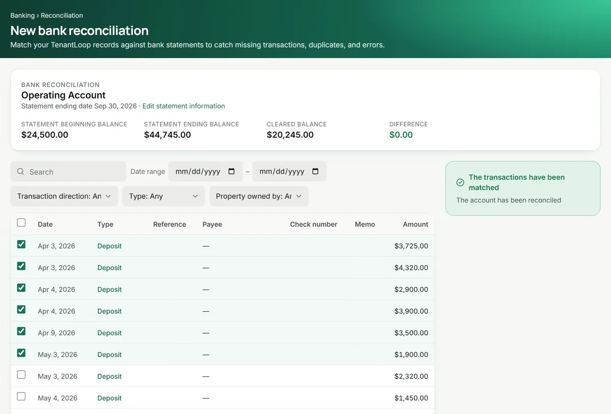 Bank reconciliation for the operating account: cleared balance, a difference of $0.00 and a note that the account has been reconciled