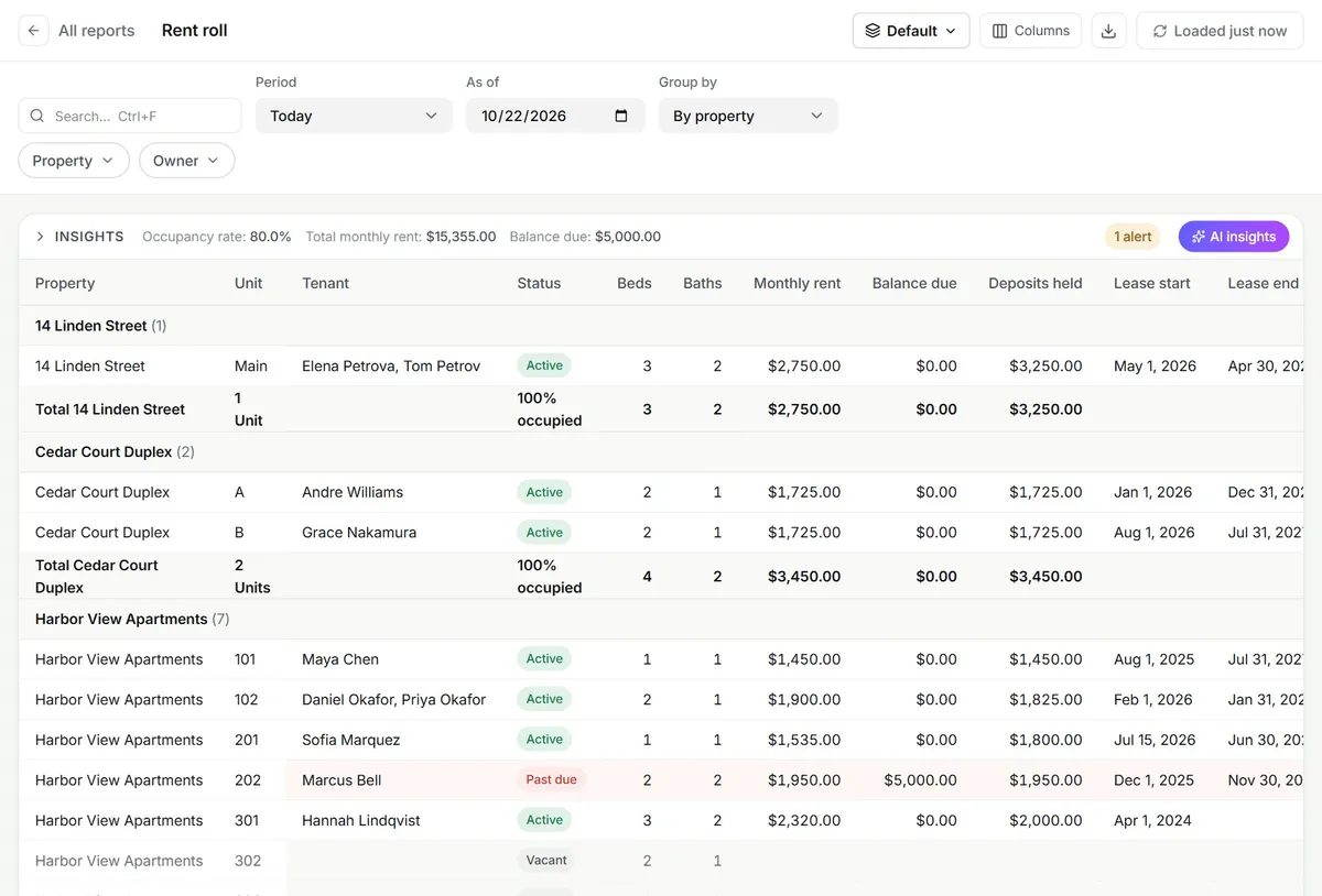 Rent roll grouped by property, with one past-due balance highlighted